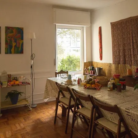 Backpackers Portugal