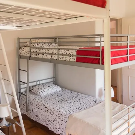 Backpackers Portugal *